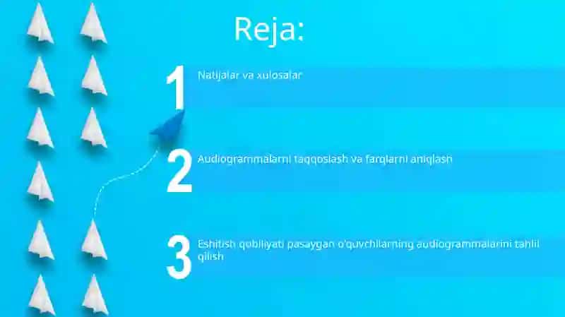 Audiogrammalar va farqlari 2