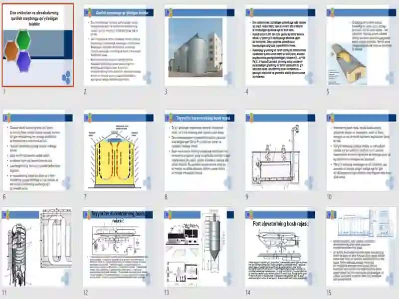 Don omborlari va elevatorlarning qurilish maydonga qo`yiladigan talablar 2