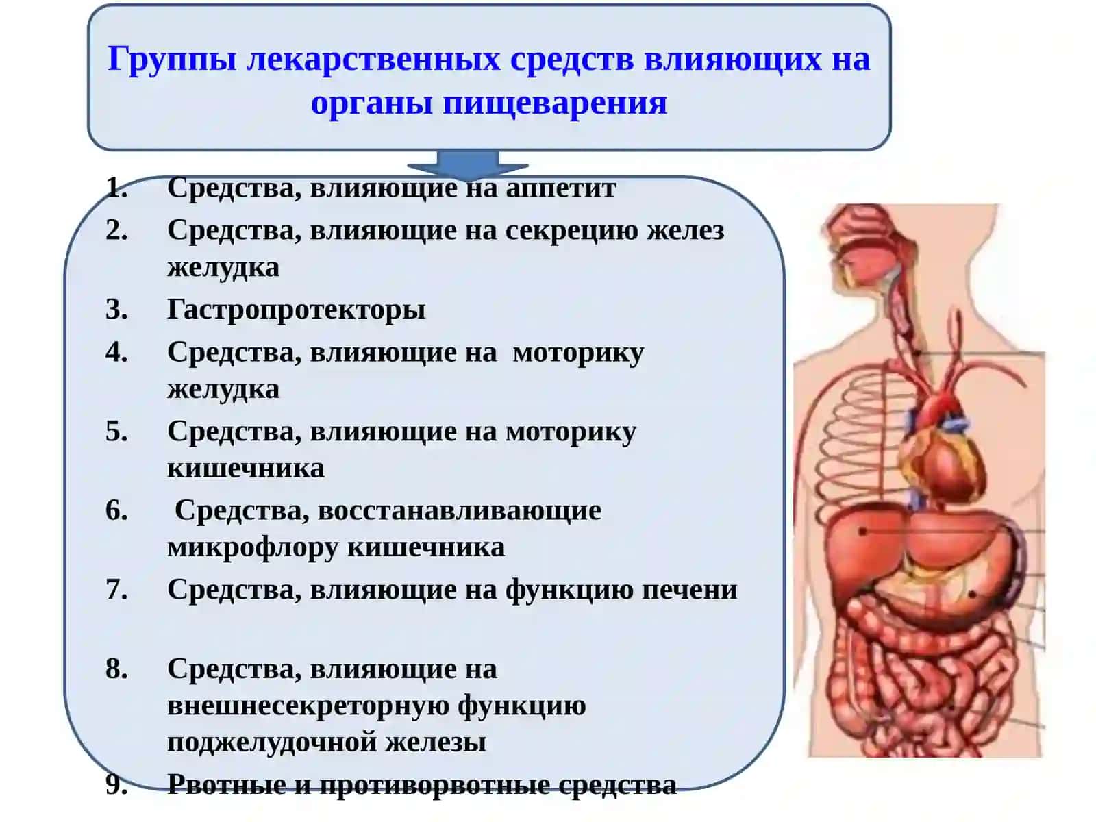 Фармакология 2