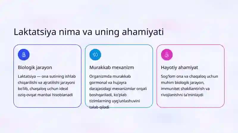 Laktatsiya Mexanizmlari: Gormonal Regulyatsiya 2
