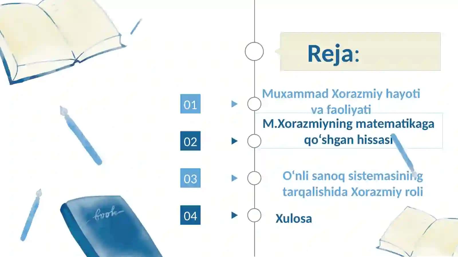 Oʻnli sanoq sistemasini targ'ib qilishda M. Xorazmiyning roli. M. Xorazmiy hayoti va ilmiy merosi ha 2