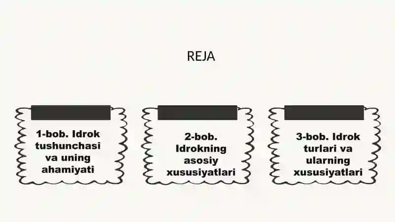 Idrok haqida tushuncha va uning xususiyatlari 2