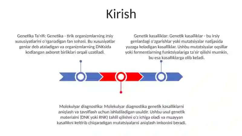 Genetik Xastaliklarning Molekulyar Diagnostikasi Asoslari 2