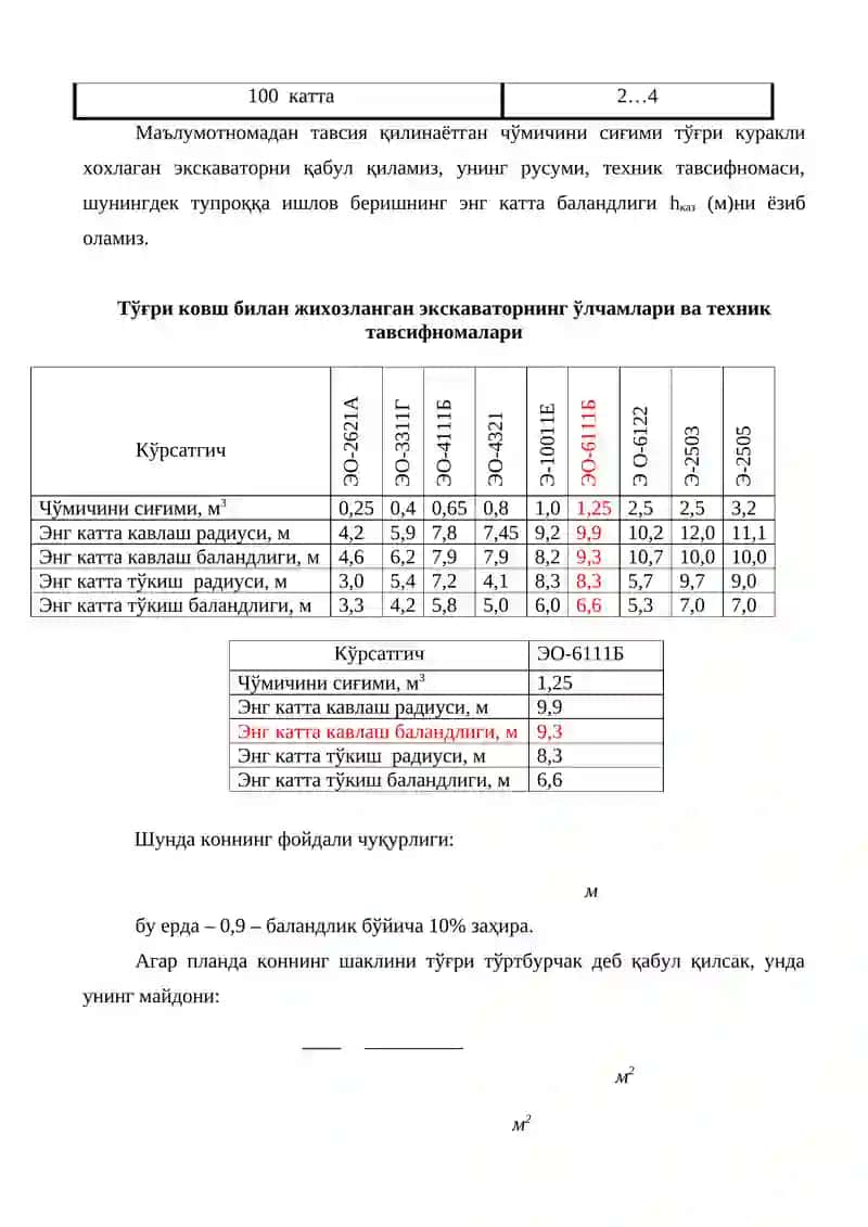 Қурилишда вақтинчалик, ёрдамчи объектларни лойиҳалаш (қазилма) 2