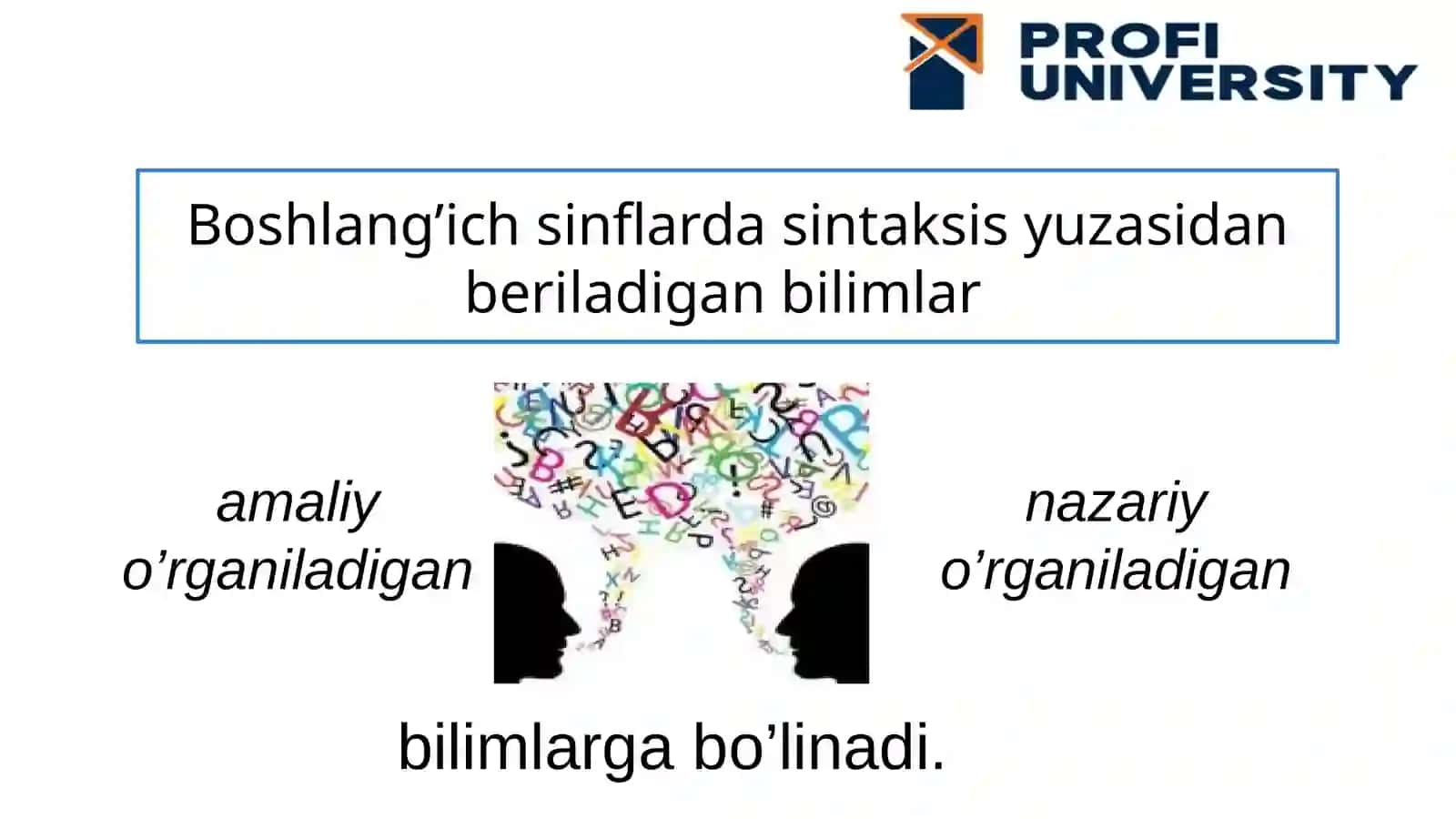 Boshlang‘ich sinflarda sintaktik tushunchalar ustida ishlash metodikasi. Punktuatsiya elementlari va orfografiyani o‘rganish metodikasi 2
