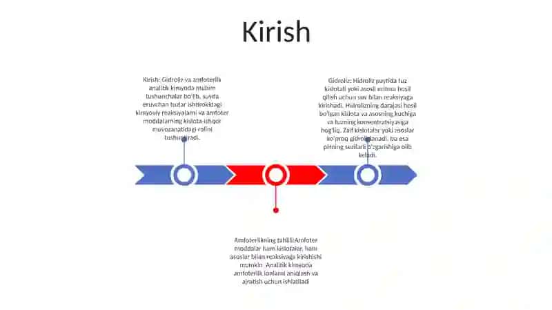 Gidroliz Va Amfoterlikning Analizda Ishlatilishi 2