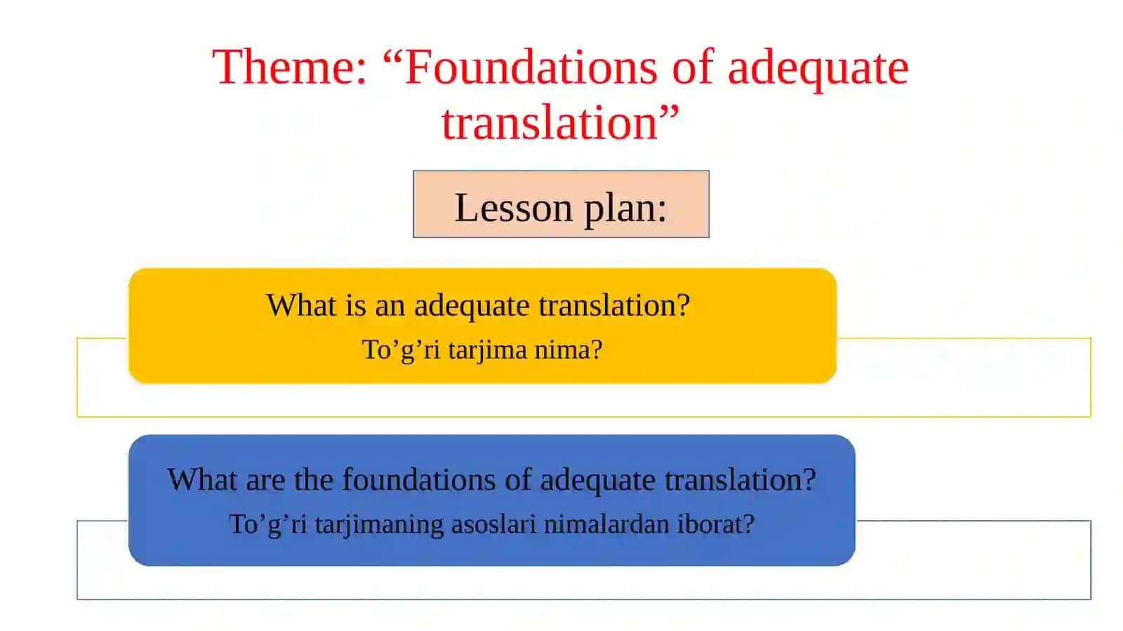 Text translation and practice 2