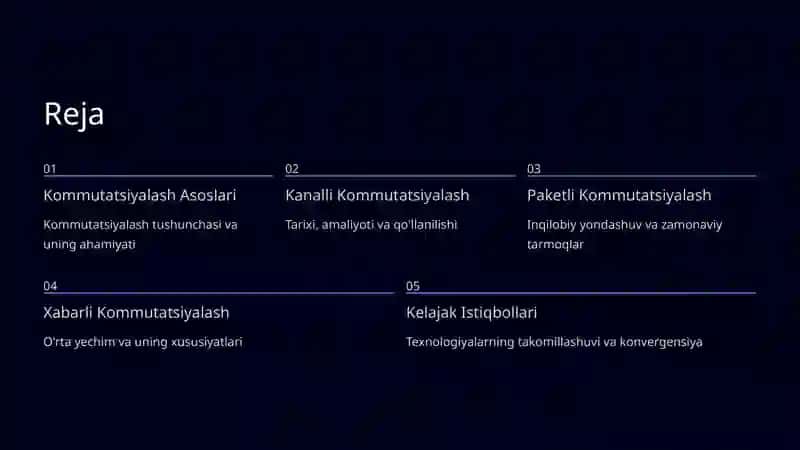 Kanalli va paketli kommutatsiyalash. Xabarli kommutatsiyalash 1 2
