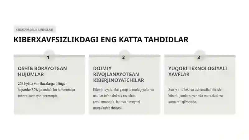 VEB ILOVALARGA QARSHI ENG MASHHUR HUJUMLAR 2