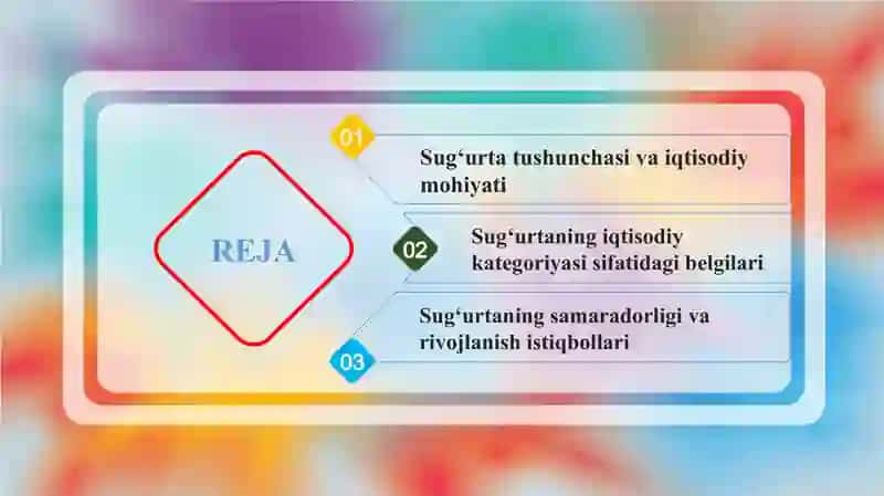 Sugurta iqtisodiy kategoriyasining muhim belgilari.  slayd 2
