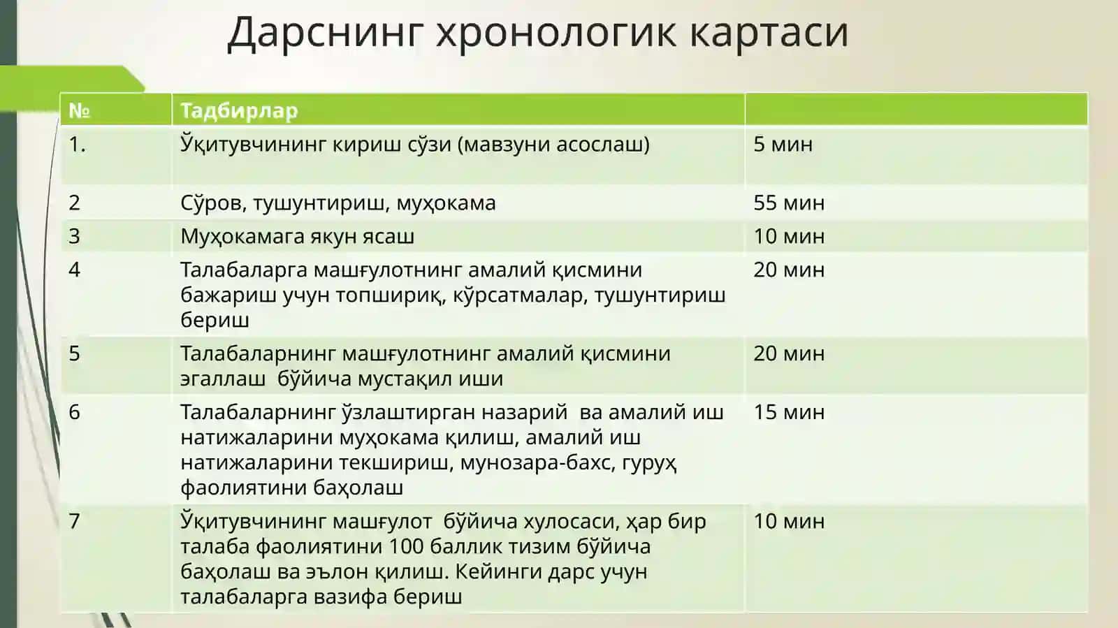 Ҳужайрапатофизиологияси 2