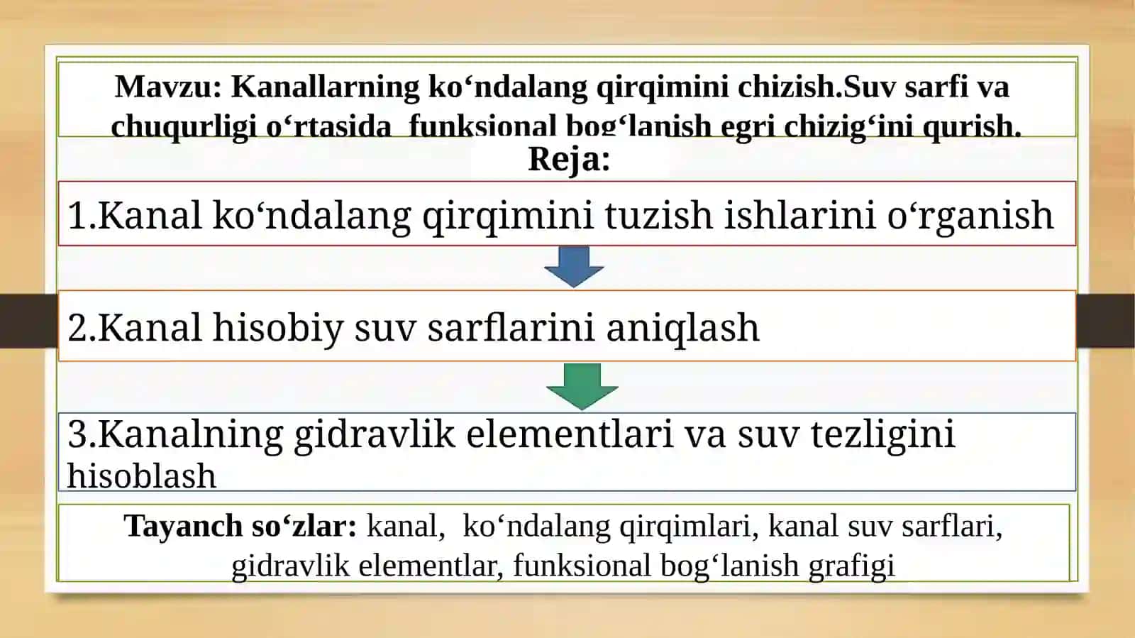Kanallarning ko‘ndalang qirqimini chizish. Suv sarfi va chuqurlik o‘rtasidagi funksional bog‘lanish egri chizig‘ini qurish 2