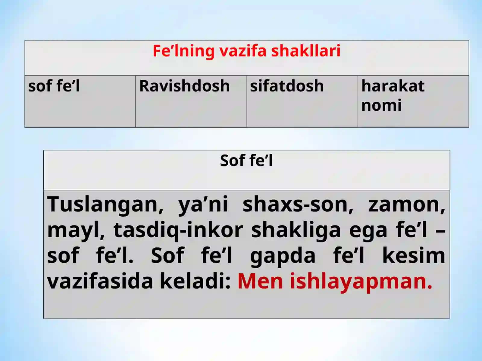 Fe'lning vazifa turlari, Ko'makchi fe'llar uslubiyati 2