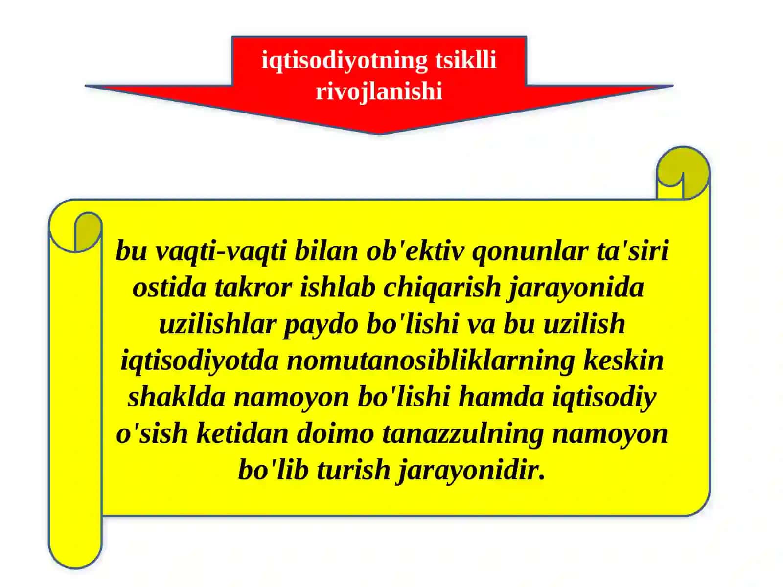 iqtisodiyotning tsikllari va rivojlanishi 2