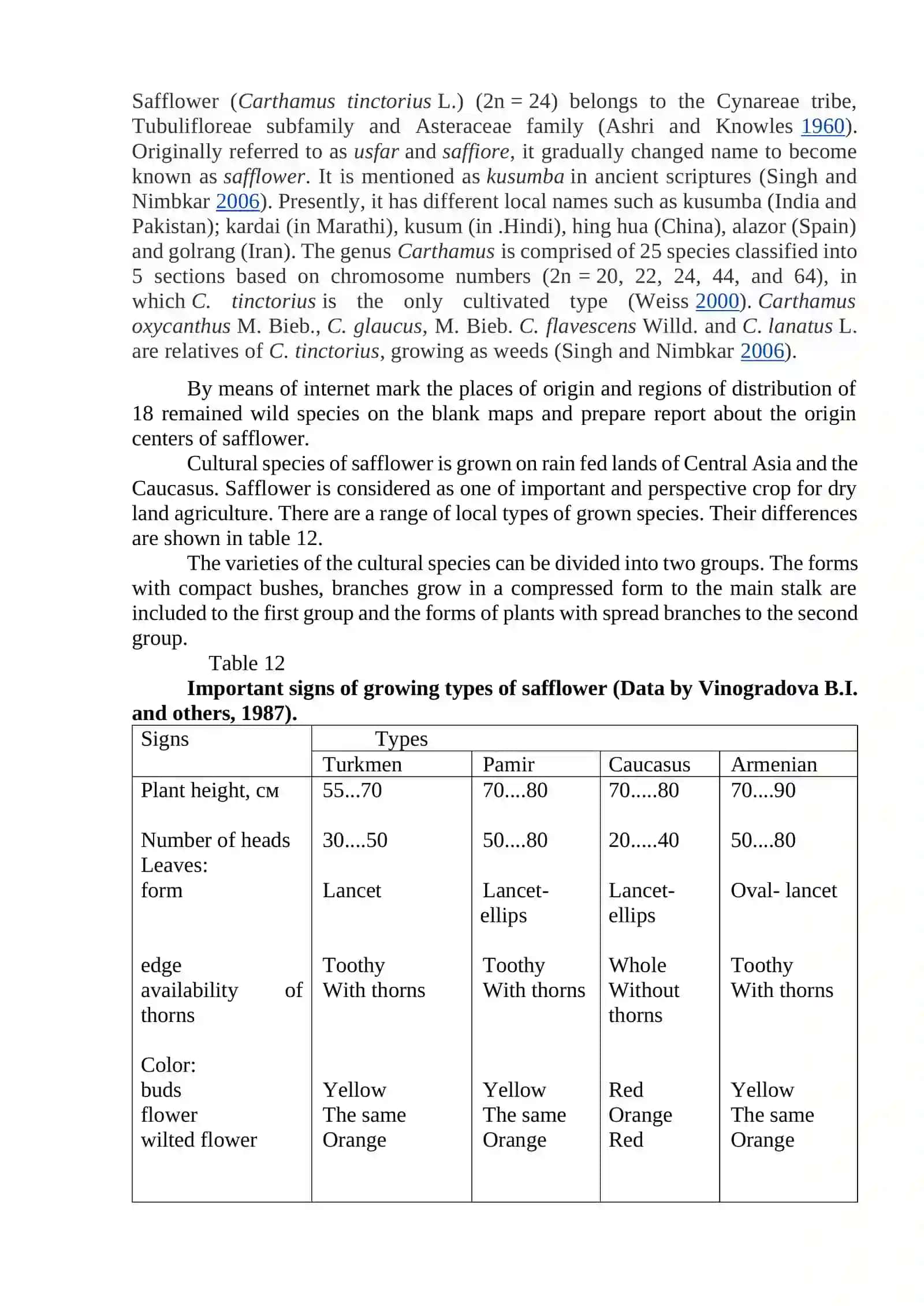 Breeding and seed production of safflower 2