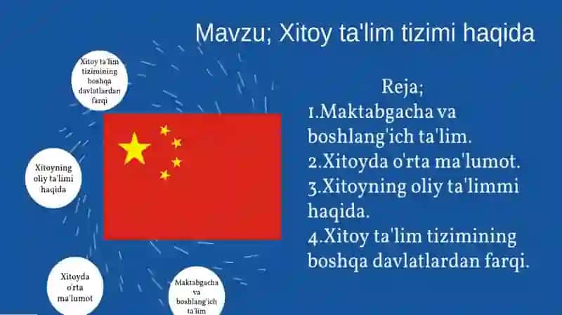 Xitoyda ta'lim tizimi 2