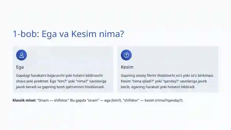 Ega va Kesim: O'zbek Tili Grammatikasining Asosiy Bo'laklari 2