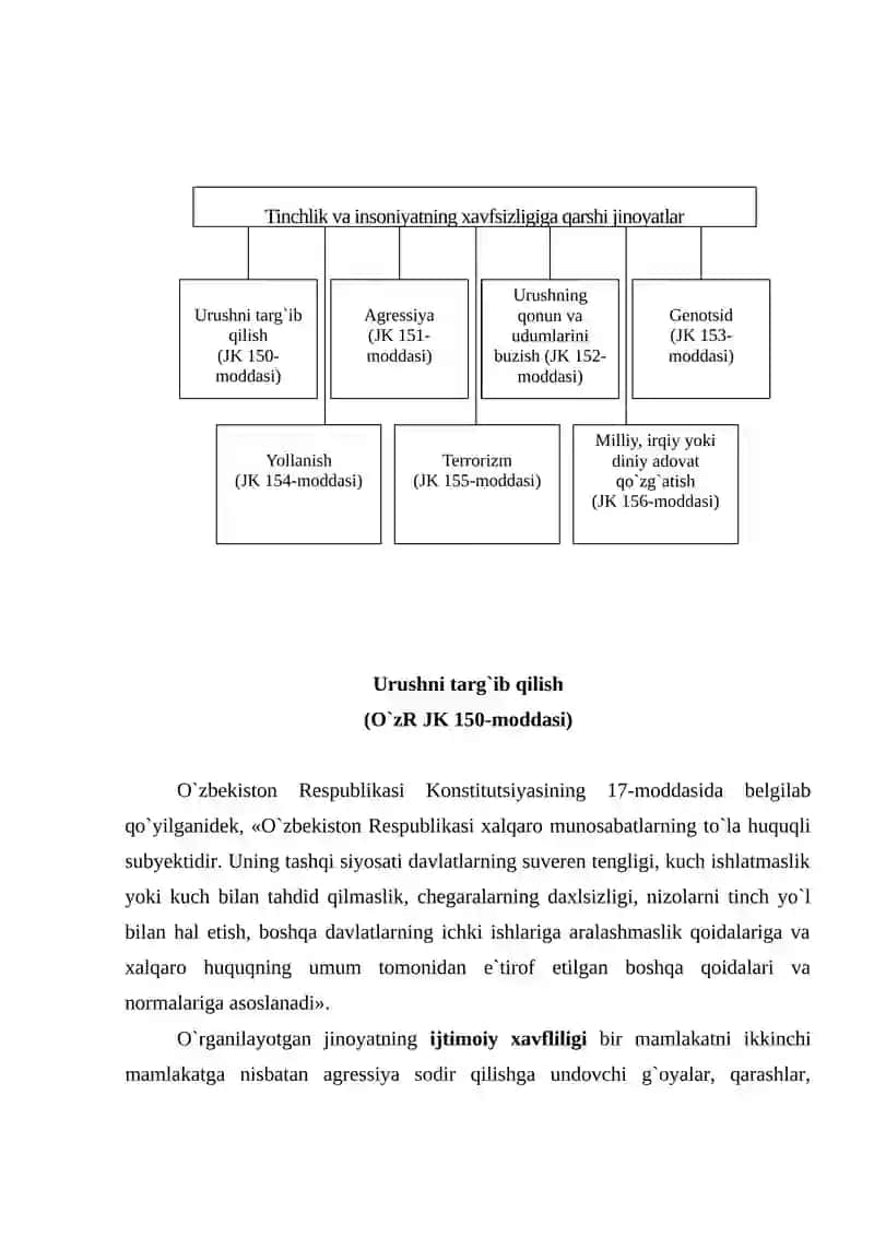 Tinchlik va insoniyat xavfsizligiga qarshi jinoyatlar 2