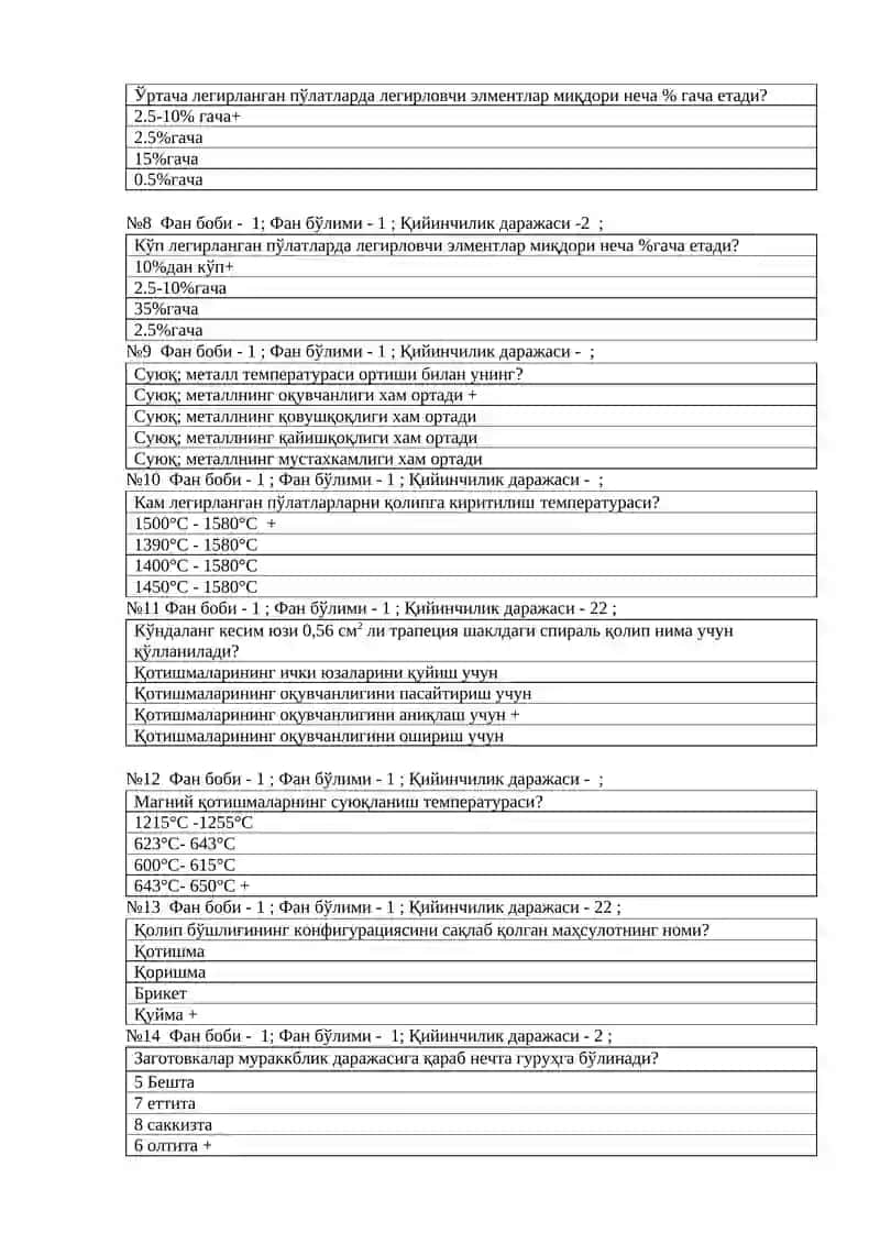 Металларга қуймакорлик йўли билан ва деформациялаб ишлов бериш 2