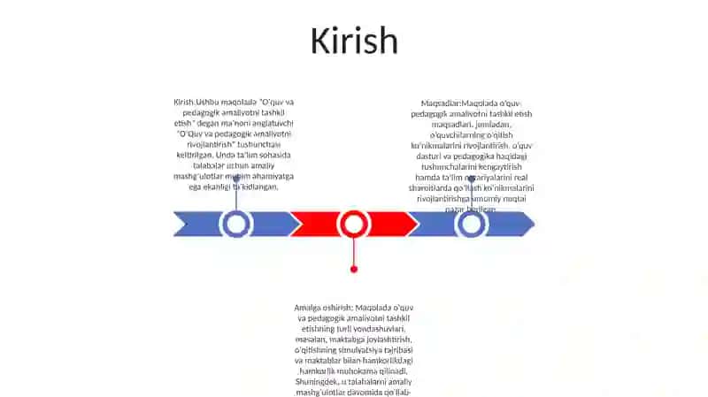 O'Quv Va Pedagagik Amaliyotni Tashkil Etish 2