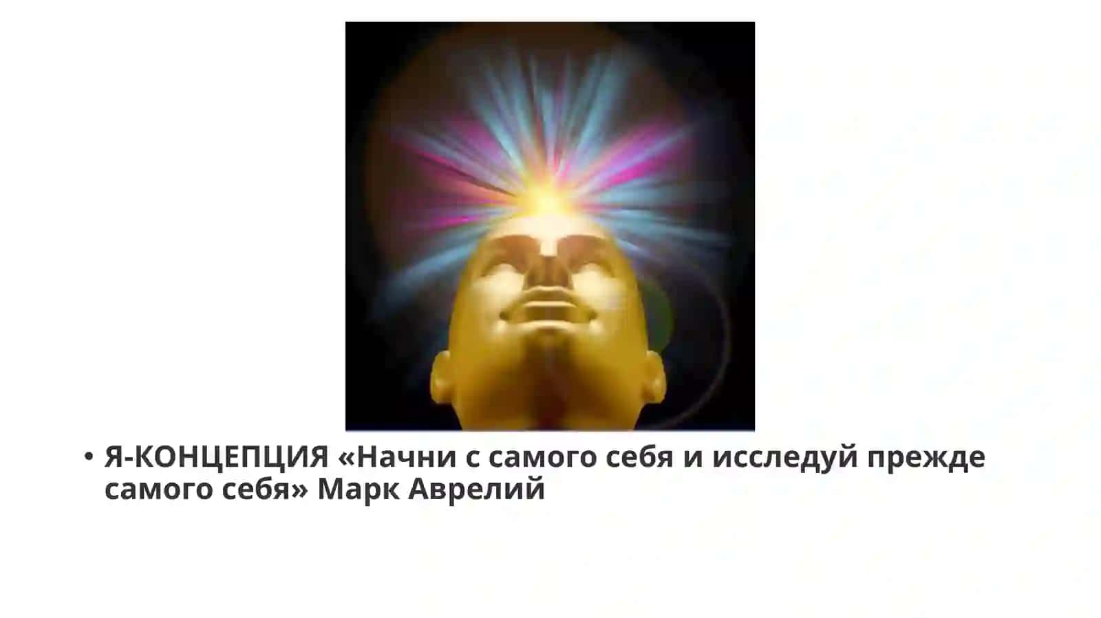 Самосознание как «Я» концепция 2