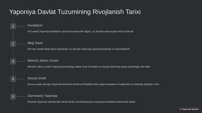Yaponiya Boshqaruv Siyosati: Umumiy Nuqtai Nazar 2