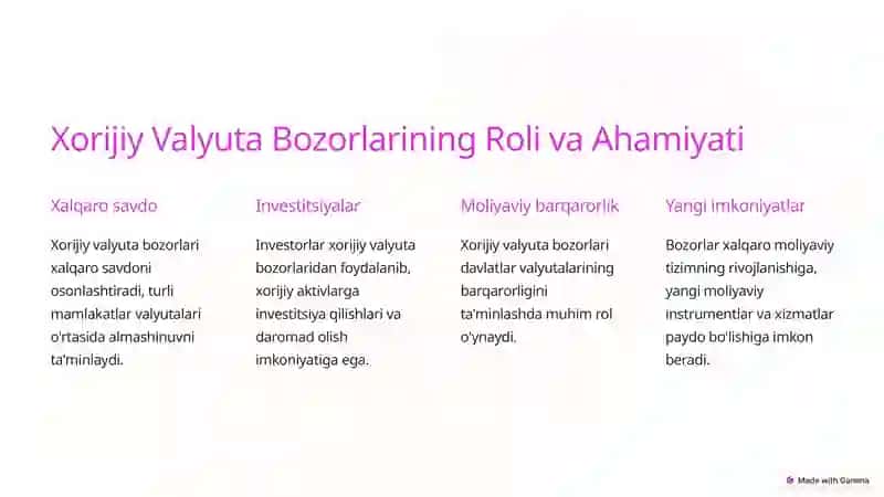 Xorijiy Valyuta Bozorlaridagi Operatsiyalar 2