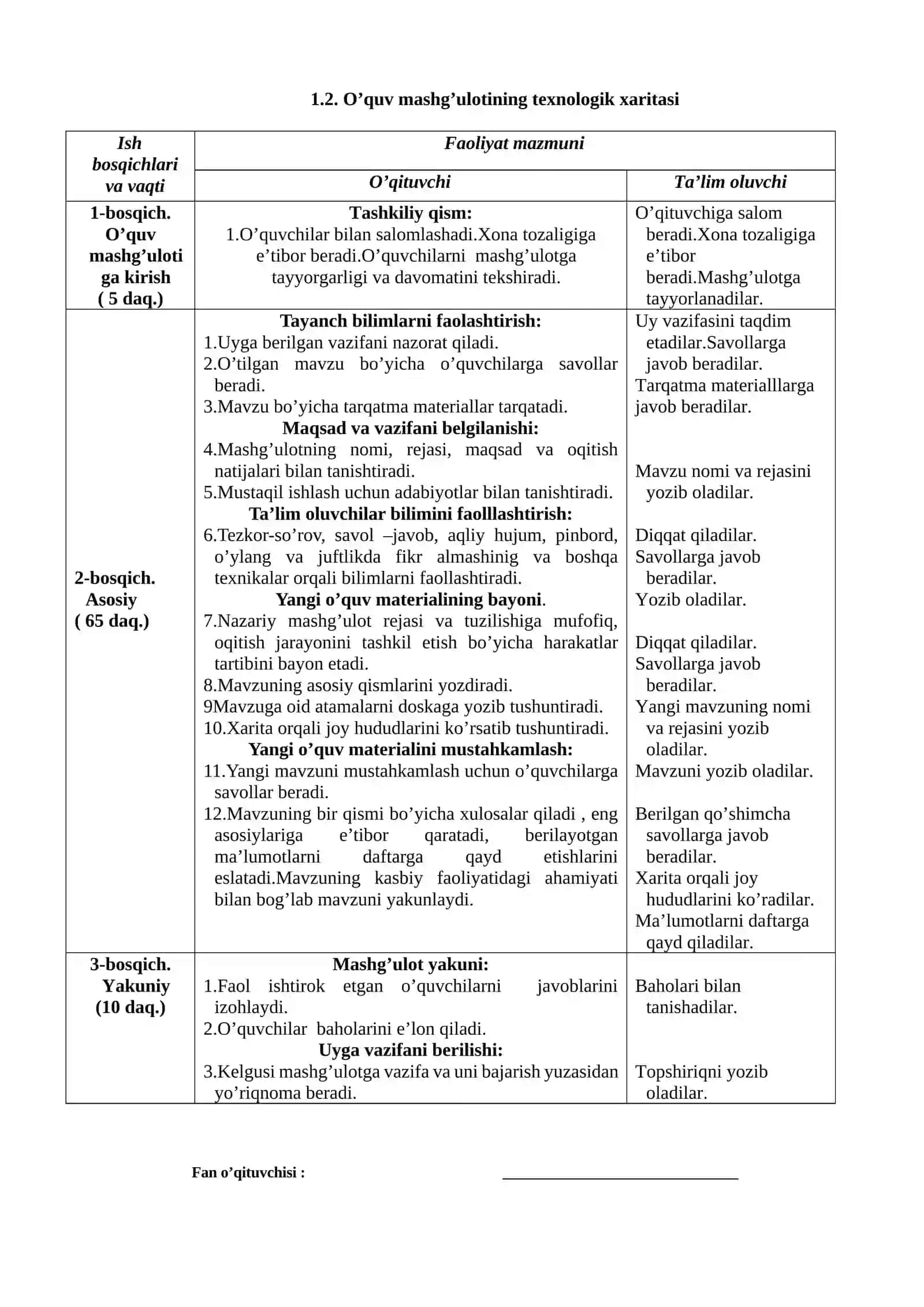 Raqamli apparat orqali raqamli suratlarni qabul qilish 2