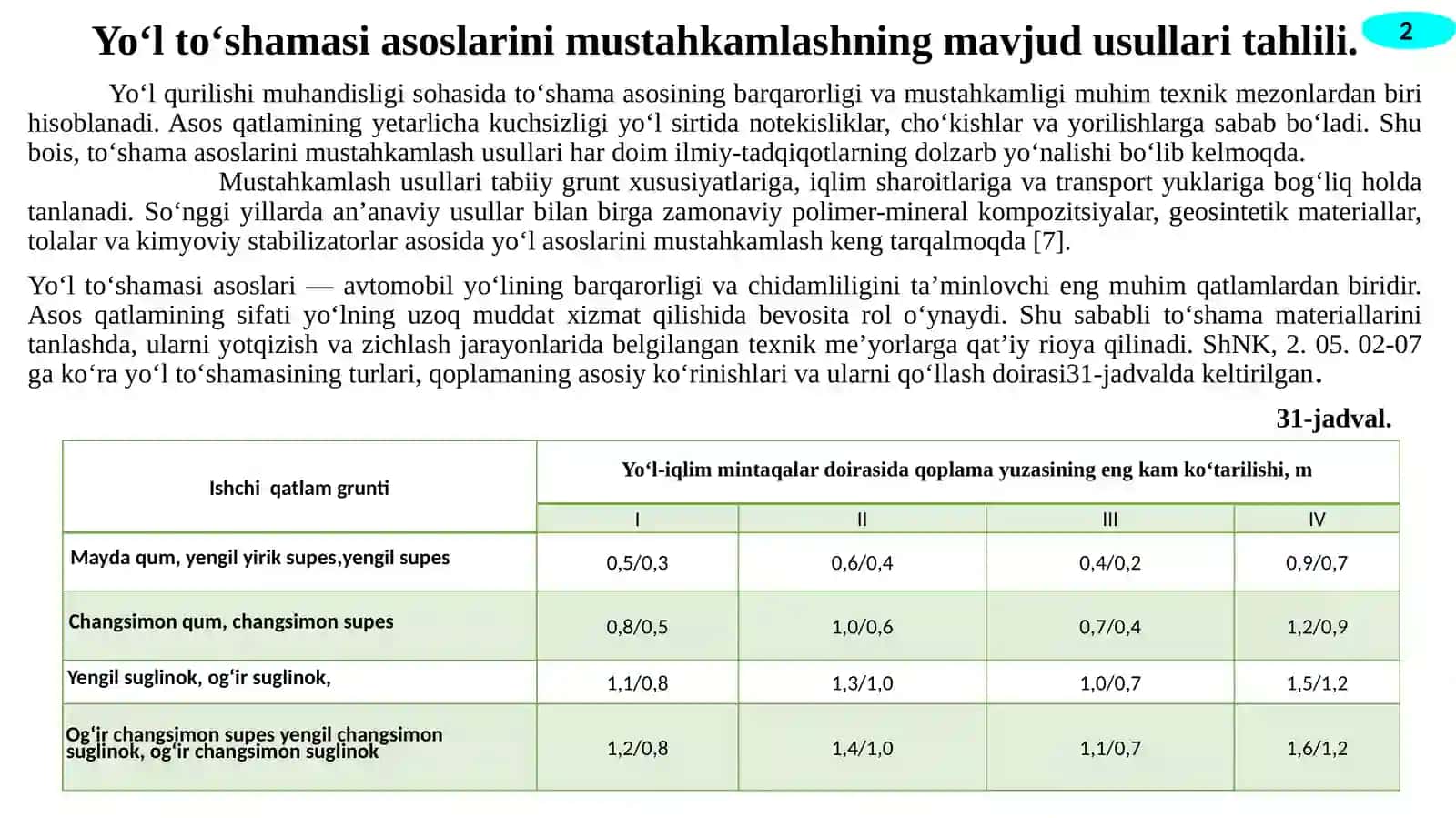 Yo‘l to‘shamasi asoslarini mustahkamlashning mavjud usullari tahlili 2