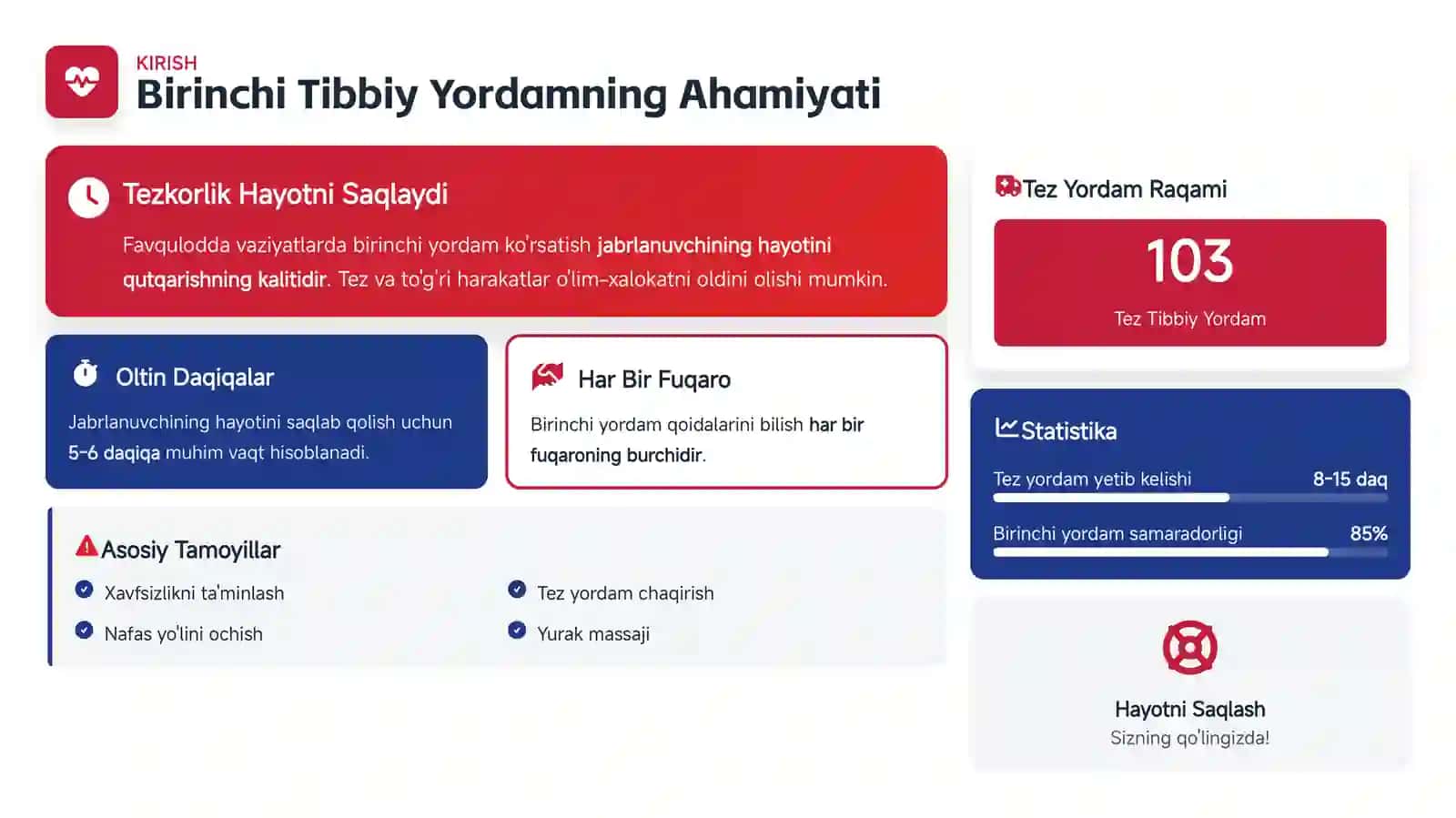 Favqulodda Vaziyatlarda  Birinchi Tibbiy Yordam 2