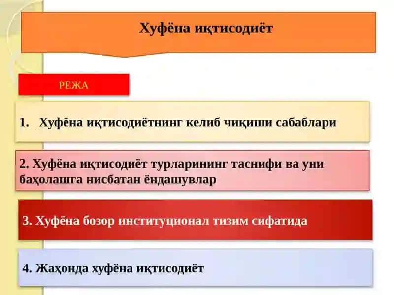 Хуфёна иқтисодиёт 2