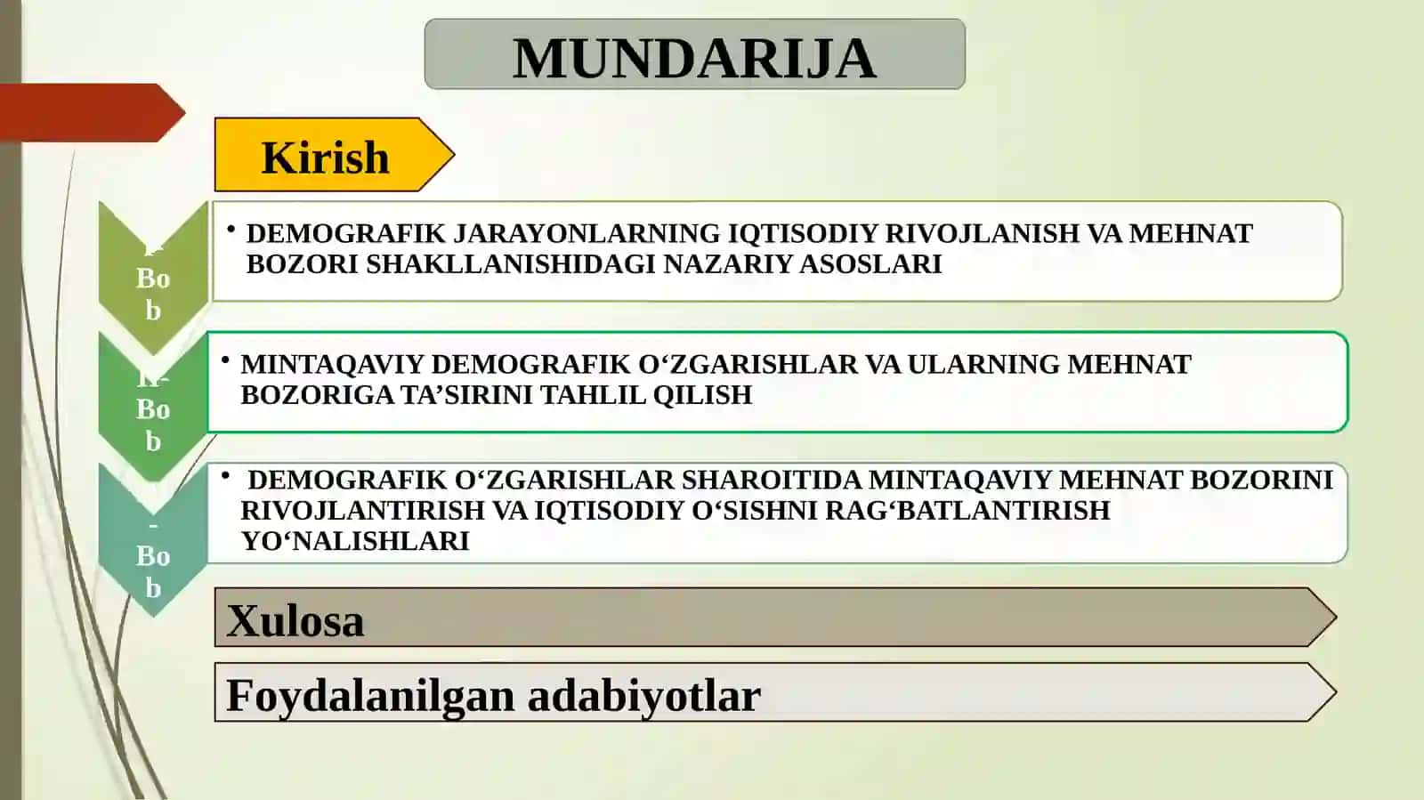 DEMOGRAFIK O’ZGARISHLAR MINTAQAVIY MEHNAT BOZORIGA VA IQTISODIY O’SISHGA TA’SIRINI BAHOLASH 2
