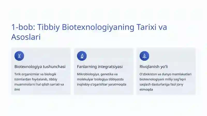 Tibbiy Biotexnologiya: Inson Salomatligi Uchun Innovatsiyalar 2