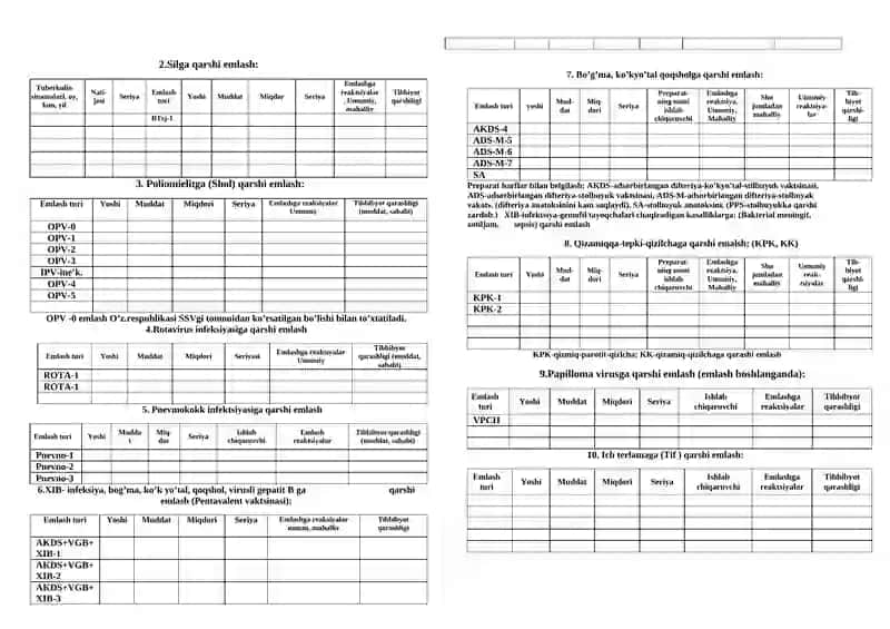 Kasallik o’choqlarida, muloqatdagilar va Milliy emlash kunlar: (gepatit A, sholga, bo’g’maga, qizamiqqa va qizilchaga qarshi emlash) 2