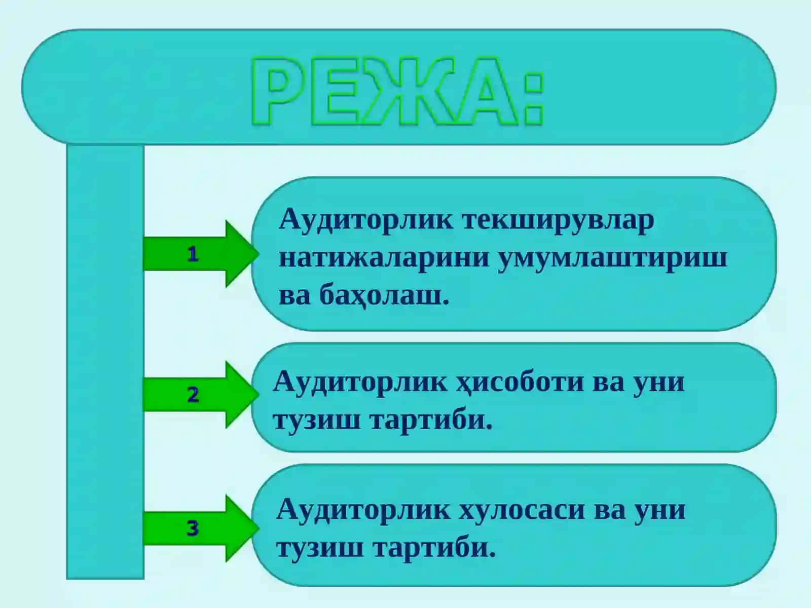 Адит. Натижалари баҳолаш 2