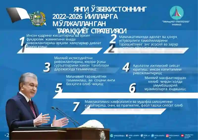 Янги Ўзбекистоннинг 2022–2026 йилларга мўлжалланган тараққиёт стратегияси 2
