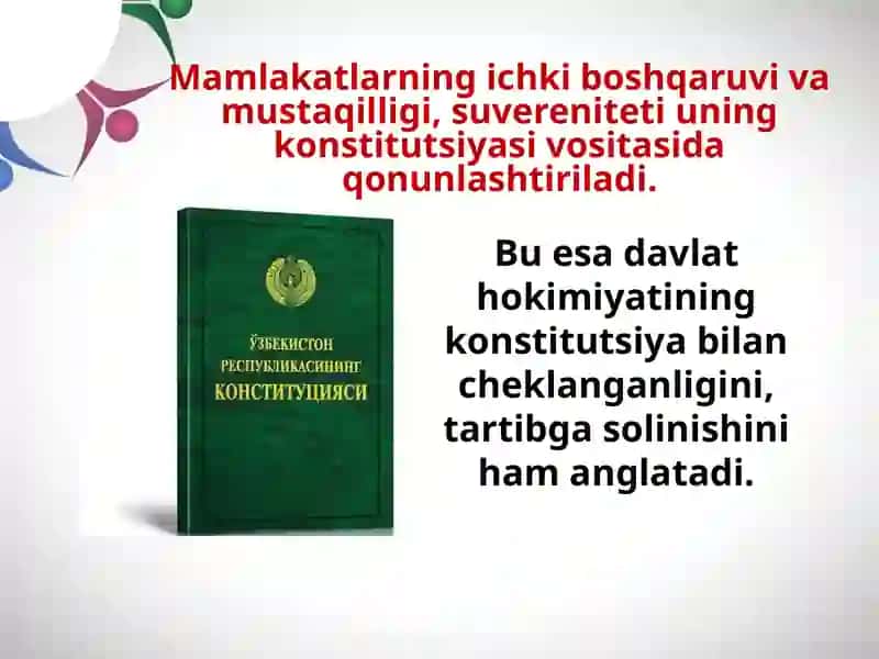 O‘zbekiston Respublikasining Konstitutsiyasi 2