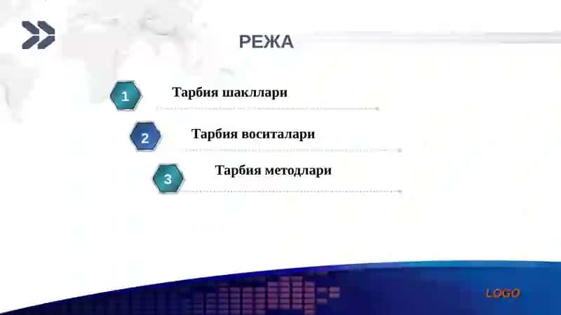 Тарбия Жараёнининг Шакллари ва Методлари 2