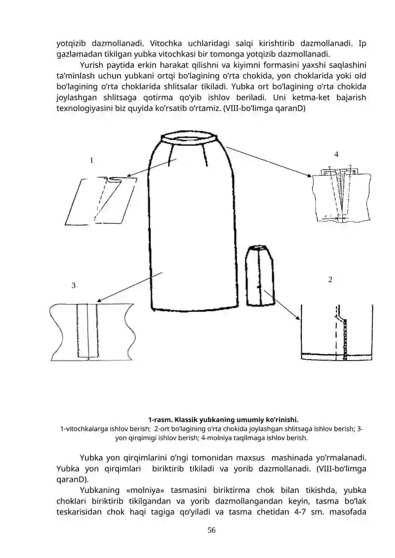 «Yubkani tikish texnologiyasi, molniyali taqilma va shlitsani ishlash» 2