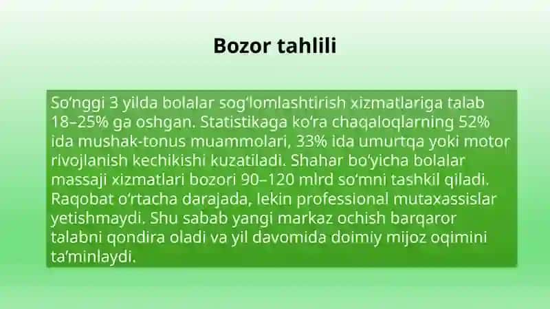 BOLALAR MASSAJI KLINIKASINI TASHKIL ETISH Marketing fani bo‘yicha loyiha ishi 2