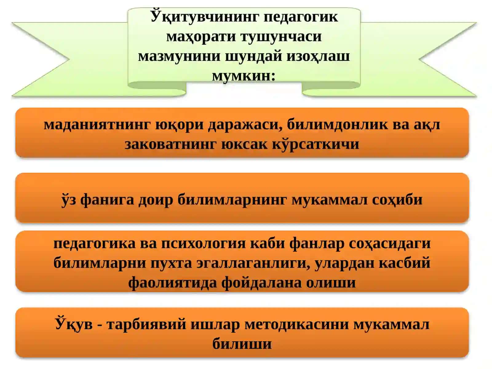 Педагогик маҳорат ҳақида тушунча, унинг ўқитувчи фаолиятидаги ўрни ва ахамияти 2