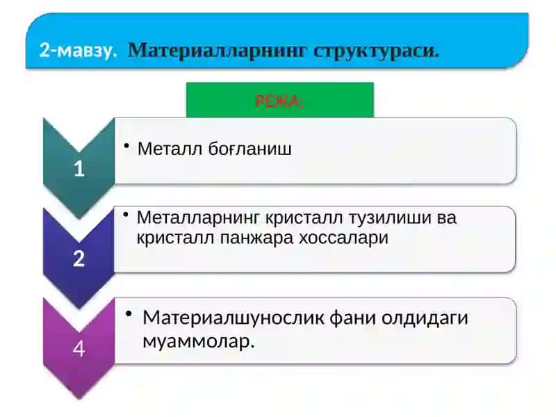МАТЕRIALSHUNOSLIK 2