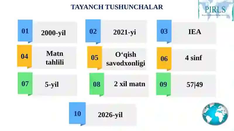 PIRLS xalqaro baholash dasturi 2