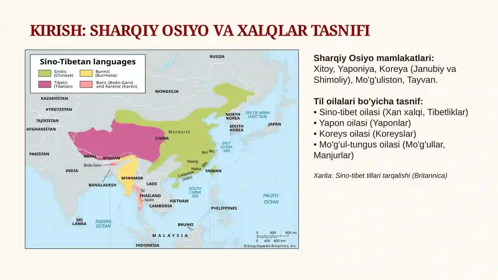 SHARQIY OSIYO XALQLARI foto malumotnoma. 2