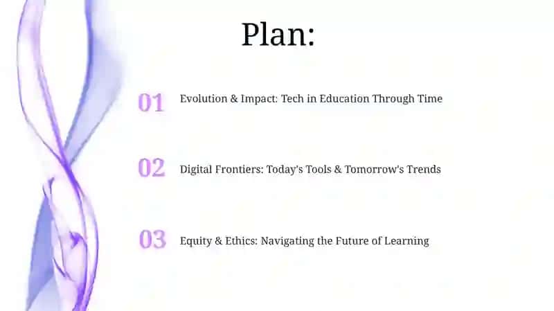 Evolution & Impact: Tech in Education Through Time 2