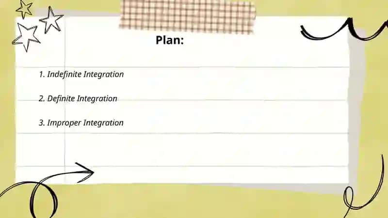Types of Integration 2