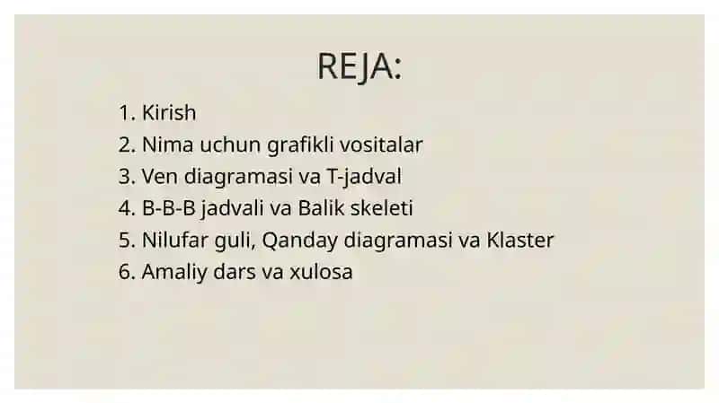 O'qitishnig grafikli vositasidan tabiiy fanlarni organeyzerlar o'qitishda foydalanish 2