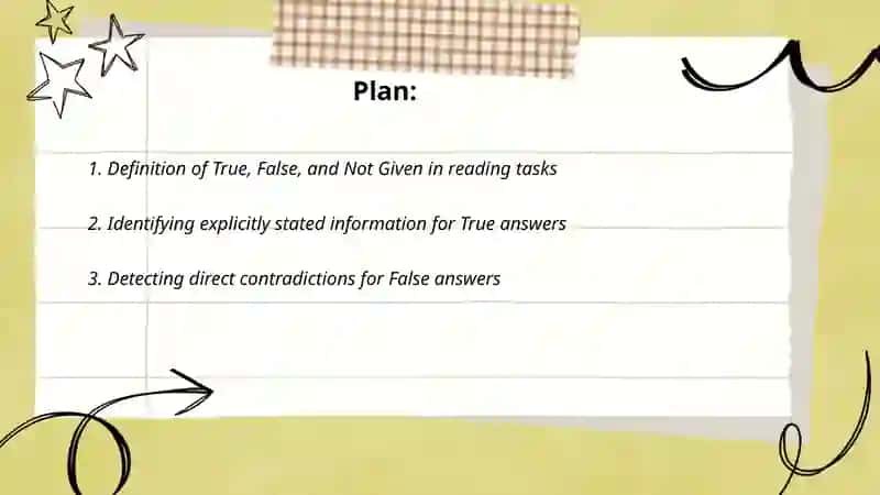 Types of reading:True false not given 2