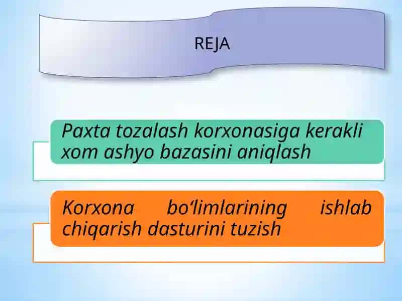Paxtato‘qimachilik klaster korxonasining ishlabchiqarish dasturi 2