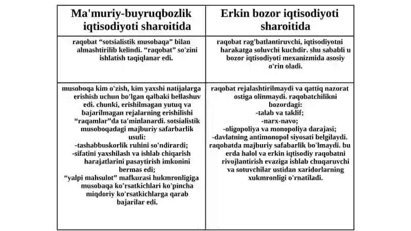 Raqobatvayakkahokimlik 2